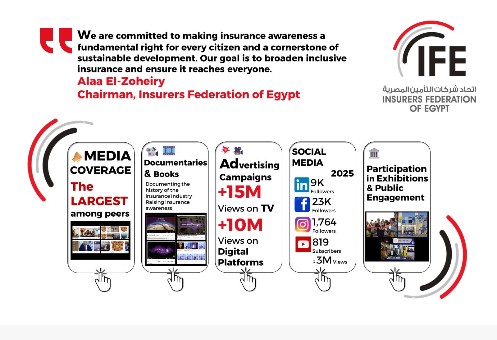 Insurers Federation of Egypt
