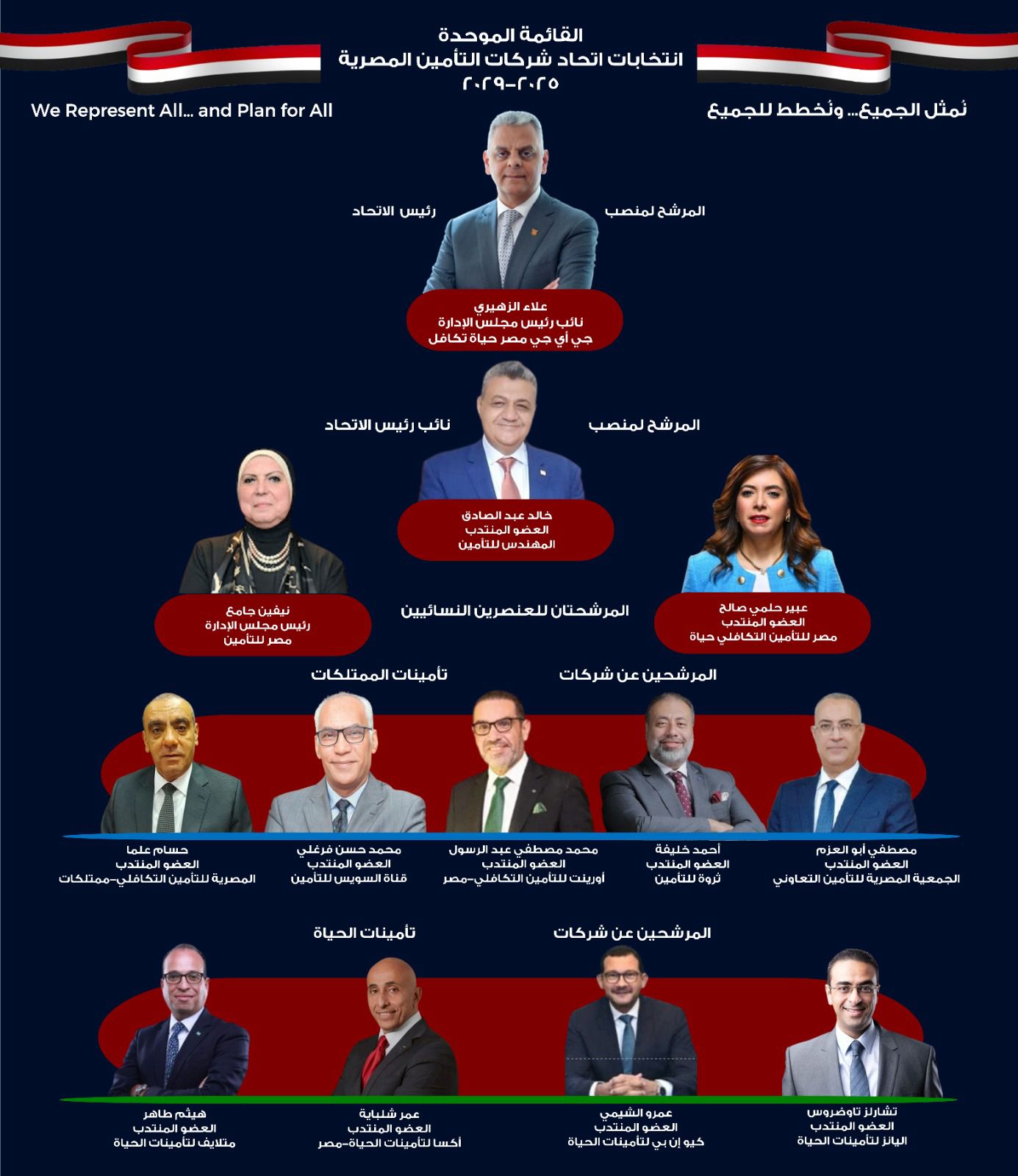 Alaa El-Zoheiry